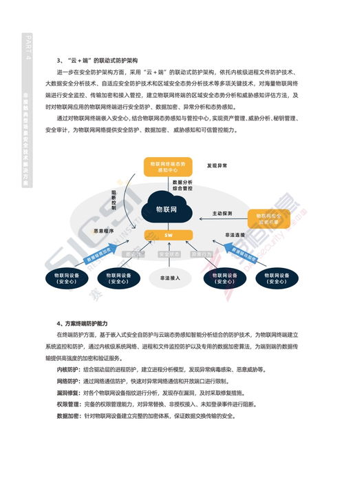 赛博研究院2022年非接触新经济安全治理报告 网络技术服务篇